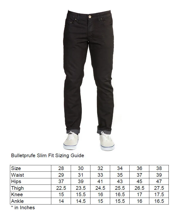 Blackout Denim - Slim Fit - 5th Gen